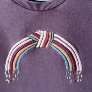 Alternative view of Wheat | 12 mois